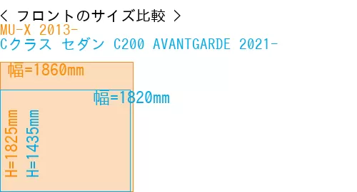 #MU-X 2013- + Cクラス セダン C200 AVANTGARDE 2021-